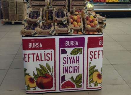 WE ARE IN PROGRESS TO GET THE GEOGRAPHICAL SIGN OF BURSA BLACK FIG AND BURSA PEACH.